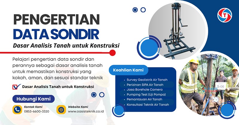 data sondir
