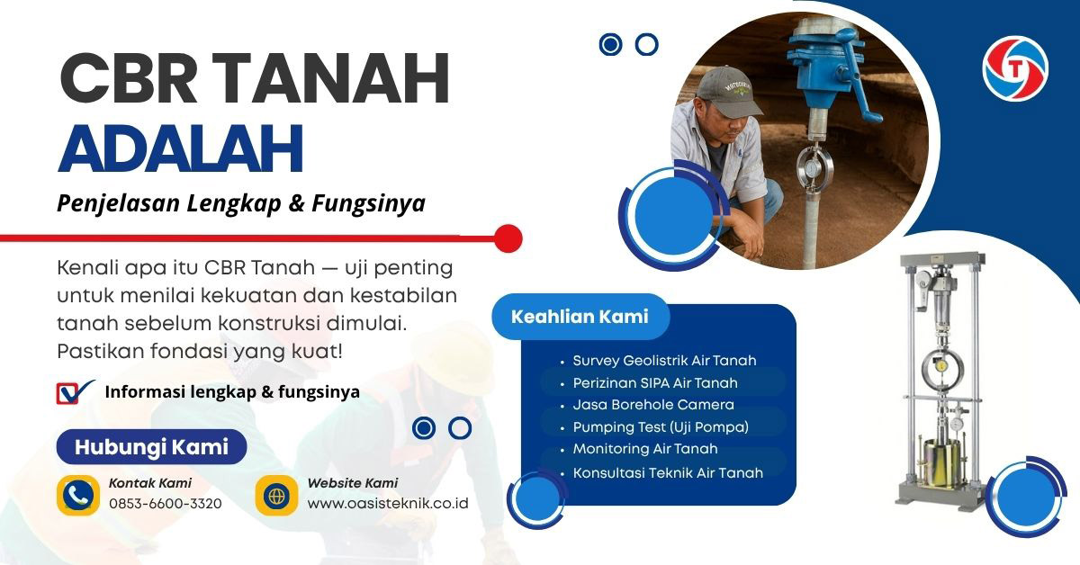 CBR Tanah Adalah
