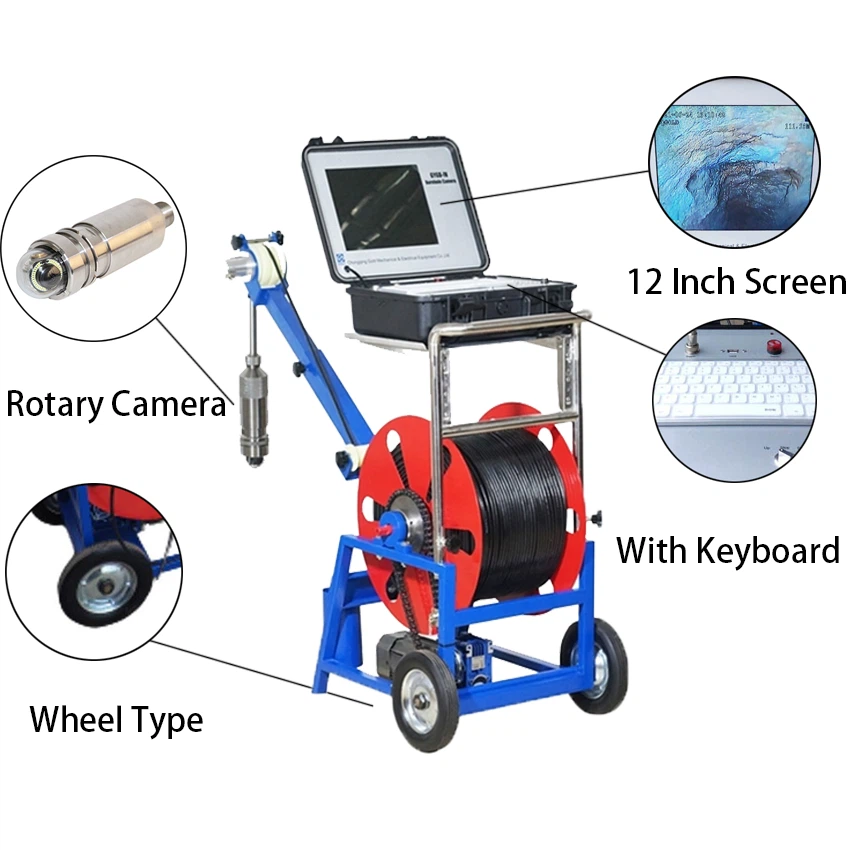 alat borehole camera
