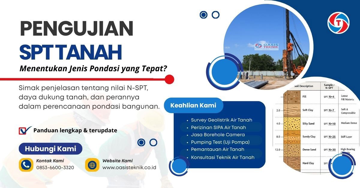 pengujian SPT tanah