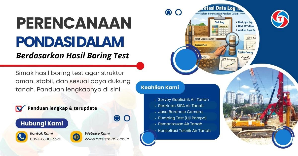 perencanaan pondasi dalam