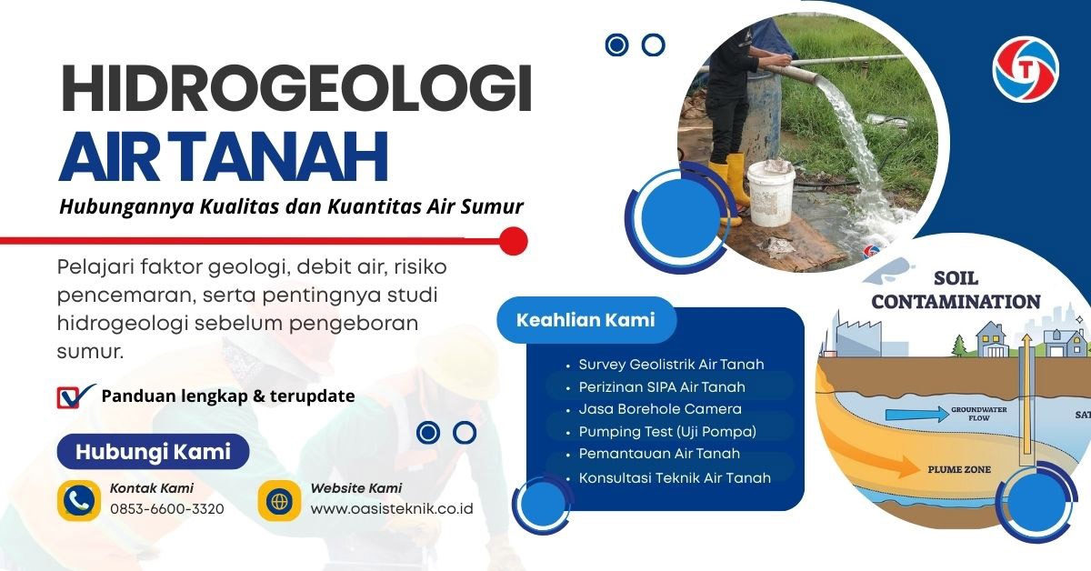 hidrogeologi air tanah